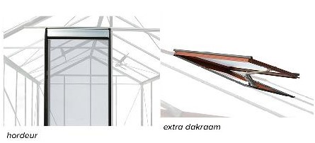 Paquet d'AERATION -PROMO- (ALU, Sans montage)